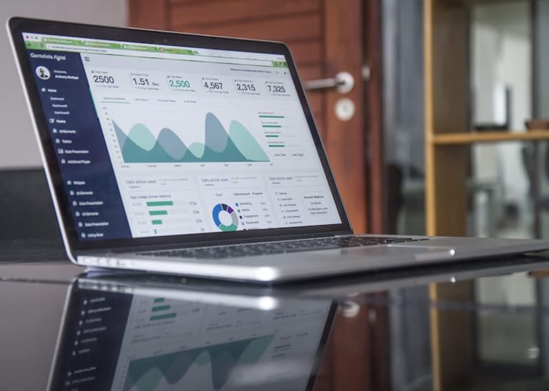 ERP, CRM, dan dashboard manajemen bisnis